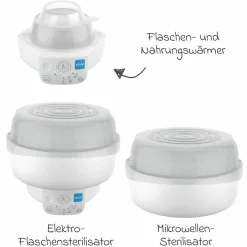 6in1 Elektrischer Dampfsterilisator & Express Flaschenwärmer