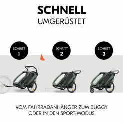 3in1 Fahrradanhänger Bike N Walk Duo für 2 Kinder (bis 44 kg) - Bike Trailer, City Buggy & Outdoor-Begleiter - Dark Green