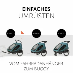 2in1 Fahrradanhänger Dryk Duo für 2 Kinder (bis 44 kg) - Bike Trailer & City Buggy - inkl. GRATIS Schutzpaket - Ocean Green