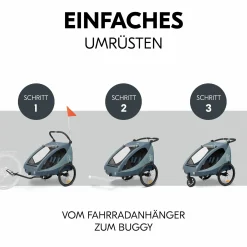 2in1 Fahrradanhänger Dryk Duo Plus für 2 Kinder (bis 44 kg) - Bike Trailer & City Buggy - Dark Blue