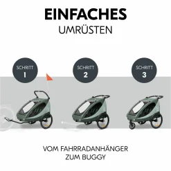 2in1 Fahrradanhänger Sparset Dryk Duo Plus - für 2 Kinder (bis 44 kg) - Bike Trailer & City Buggy - inkl. Babysitz Lounger & Schutzpaket - Dark Green