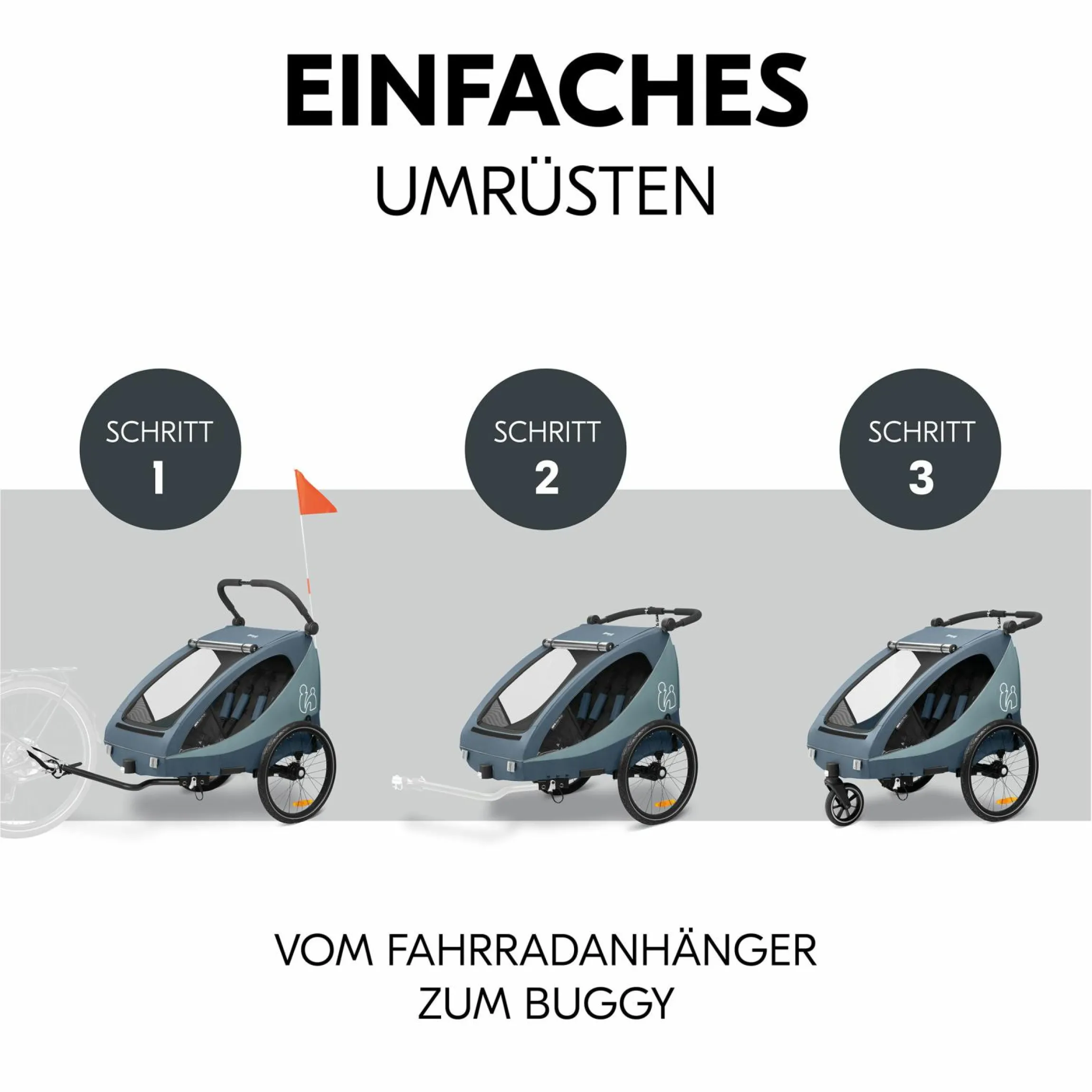 2in1 Fahrradanhänger Sparset Dryk Duo Plus - für 2 Kinder (bis 44 kg) - Bike Trailer & City Buggy - inkl. Babysitz Lounger & Schutzpaket - Dark Blue