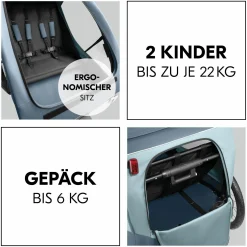 2in1 Fahrradanhänger Sparset Dryk Duo Plus - für 2 Kinder (bis 44 kg) - Bike Trailer & City Buggy - inkl. Babysitz Lounger & Schutzpaket - Dark Blue