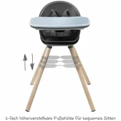 4-in-1 Hochstuhl Moa ab 6 Monate - 5 Jahre Hochstuhl, Sitzerhöhung, Tisch & Stuhl - Beyond Graphite2 Eco - Kollektion 2025