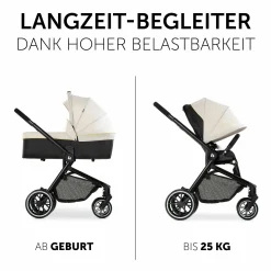 3in1 Kinderwagen-Set Move so Simply Trio Set inkl. Maxi-Cosi i-Size Pebble Pro - Beige Neon