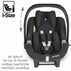 3in1 Kinderwagen-Set Salsa 4 Air - inkl. Babywanne, Babyschale Tulip, Sportsitz mit XXL Zubehörpaket - Aloe