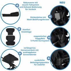 3in1 Kinderwagen-Set Salsa 5 Air - inkl. Babywanne, Autositz Pebble Pro, Sportsitz mit XXL Zubehörpaket - Pure - Coal