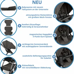 3in1 Kinderwagen-Set Samba 2 - inkl. Babywanne, Autositz Pebble Pro, Sportsitz mit XXL Zubehörpaket - Almond