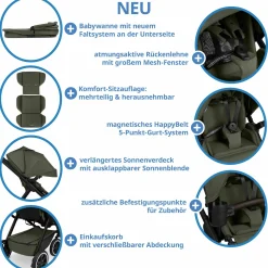 3in1 Kinderwagen-Set Samba 2 - inkl. Babywanne, Autositz Pebble Pro, Sportsitz mit XXL Zubehörpaket - Pure - Avocado