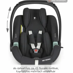 3in1 Kinderwagen-Set Samba inkl. Babywanne, Babyschale Tulip, Sportsitz & XXL Zubehörpaket - Aloe