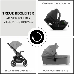 3in1 Kinderwagen-Set Shop N Care Trio Set inkl. Babyschale Drive N Care - Grey
