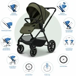 2in1 Kombi-Kinderwagen Clicc bis 22 kg mit Liegeposition, Babywanne, umsetzbare Sitzeinheit, Teleskopschieber inkl. Regenschutz, Wickeltasche, Fußsack & Adapter - Moss Melange