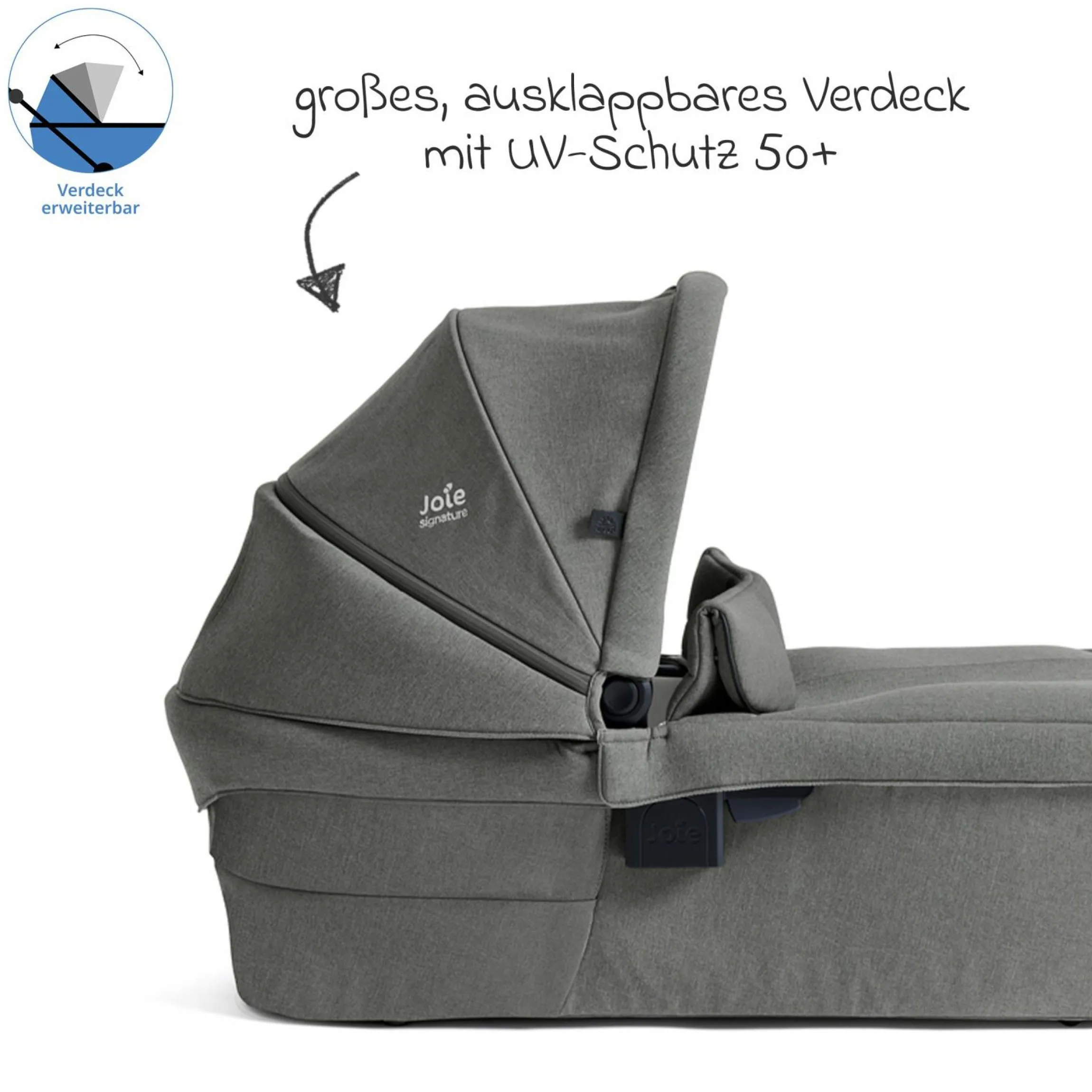 2in1 Kombi-Kinderwagen Finiti bis 22 kg belastbar mit Babywanne Ramble XL, Teleskopschieber, umsetzbare Sitzeinheit, inkl. Adapter & Regenverdeck - Signature - Evergreen