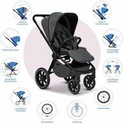 2in1 Kombi-Kinderwagen Resea + bis 22 kg mit Liegeposition, Babywanne, umsetzbare Sitzeinheit & Teleskopschieber - Anthra