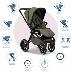 2in1 Kombi-Kinderwagen Resea + bis 22 kg mit Liegeposition, Babywanne, umsetzbare Sitzeinheit & Teleskopschieber - Moss