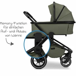 2in1 Kombi-Kinderwagen Resea + bis 22 kg mit Liegeposition, Babywanne, umsetzbare Sitzeinheit & Teleskopschieber - Moss