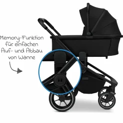 2in1 Kombi-Kinderwagen Resea + bis 22 kg mit Liegeposition, Babywanne, umsetzbare Sitzeinheit & Teleskopschieber - Onyx