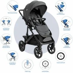 2in1 Kombi-Kinderwagen Vinca bis 22 kg belastbar mit Babywanne Ramble Xl, Teleskopschieber, umsetzbare Sitzeinheit, inkl. Adapter & Regenverdeck - Signature - Ebony