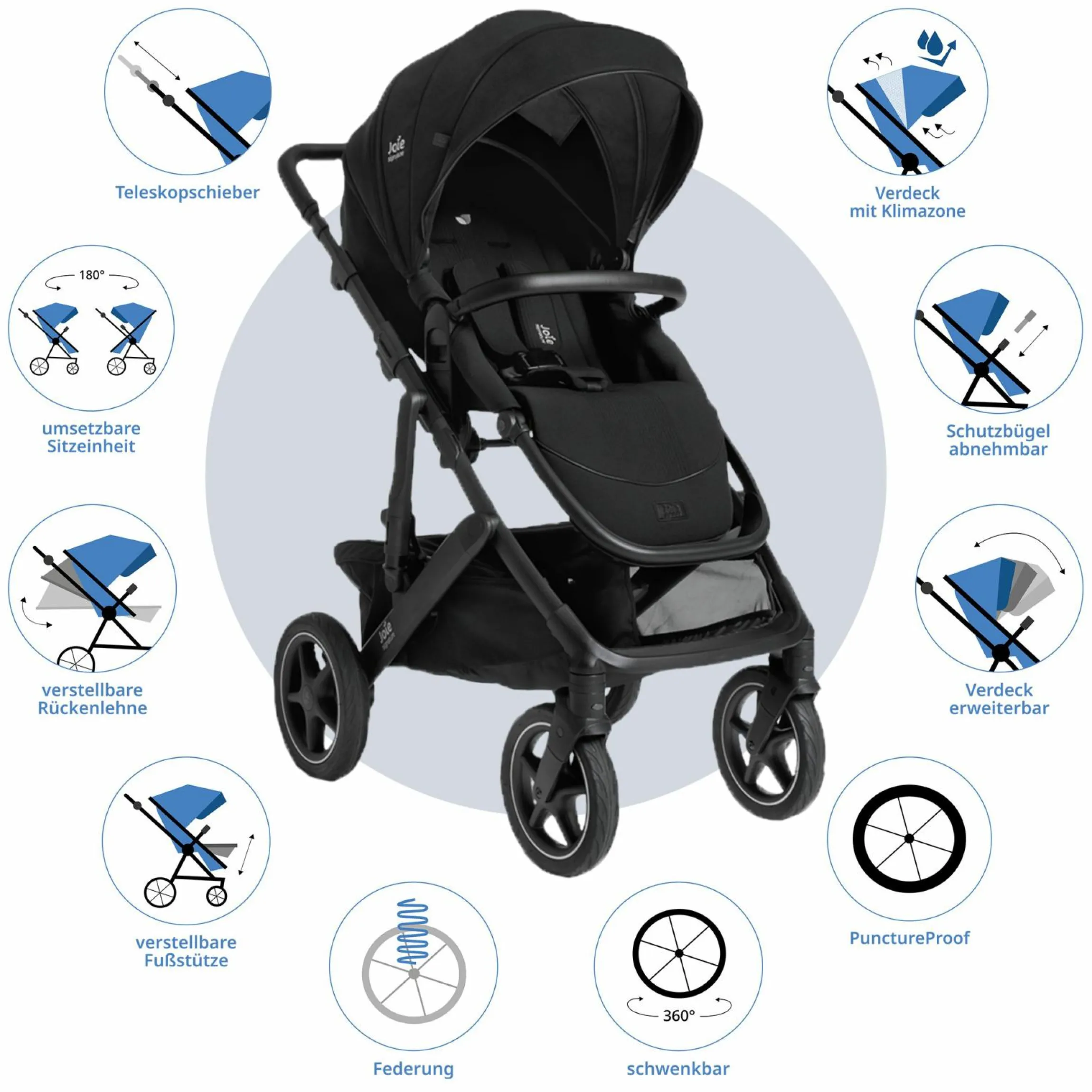 2in1 Kombi-Kinderwagen Vinca bis 22 kg belastbar mit Babywanne Ramble Xl, Teleskopschieber, umsetzbare Sitzeinheit, inkl. Adapter & Regenverdeck - Signature - Eclipse