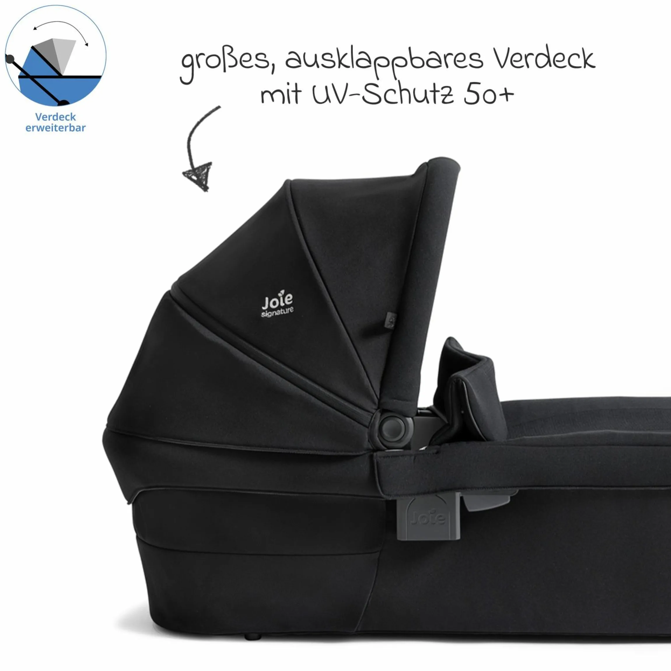 2in1 Kombi-Kinderwagen Vinca bis 22 kg belastbar mit Babywanne Ramble Xl, Teleskopschieber, umsetzbare Sitzeinheit, inkl. Adapter & Regenverdeck - Signature - Eclipse