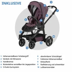 2in1 Kombi-Kinderwagen-Set Rock IT GTR Outdoor bis 22 kg belastbar mit Knickschieber, Handbremse, Sportsitz, Falttasche Premium & Regenschutz - Amethyst - Kollektion 2024