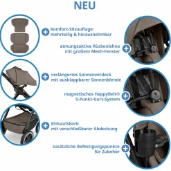 3in1 Kombi-Kinderwagen-Set Samba 2 All in One Set inkl. Maxi Cosi Pebble Pro2, Babywanne, Sportsitz, Adapter - Pure - Nature - Kollektion 2025