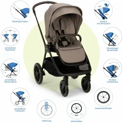2in1 Kombi-Kinderwagen-Set Triv Lx All-in-One-Set bis 22 kg mit Baybwanne, Teleskopschieber, Regenschutz, Adapter, Fußsack & Handschuhe - Cedar