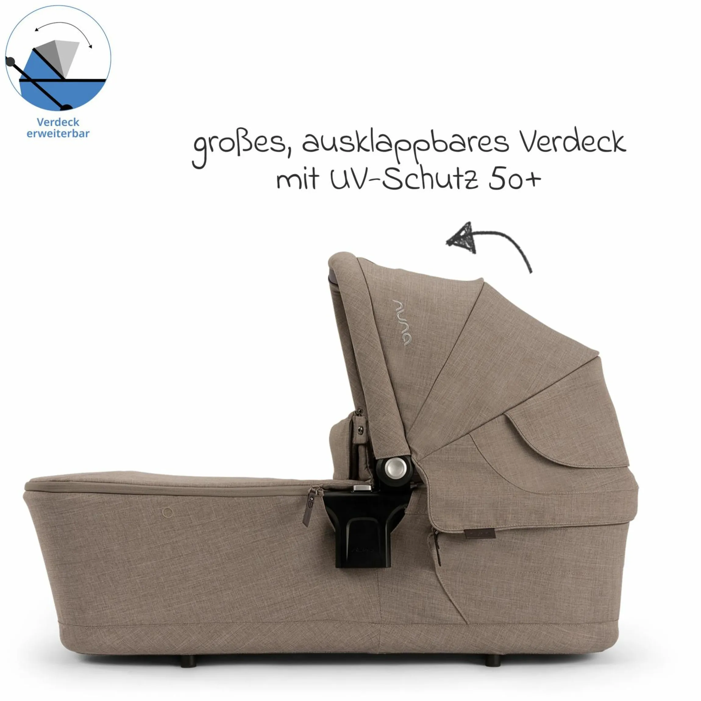 2in1 Kombi-Kinderwagen-Set Triv Lx All-in-One-Set bis 22 kg mit Baybwanne, Teleskopschieber, Regenschutz, Adapter, Fußsack & Handschuhe - Cedar