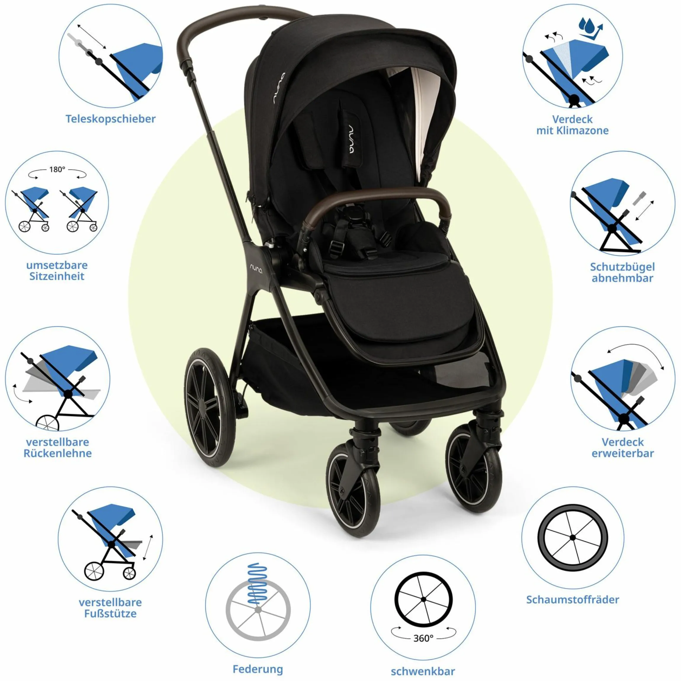 2in1 Kombi-Kinderwagen-Set Triv Lx All-in-One-Set bis 22 kg mit Baybwanne, Teleskopschieber, Regenschutz, Adapter, Fußsack & Handschuhe - Caviar