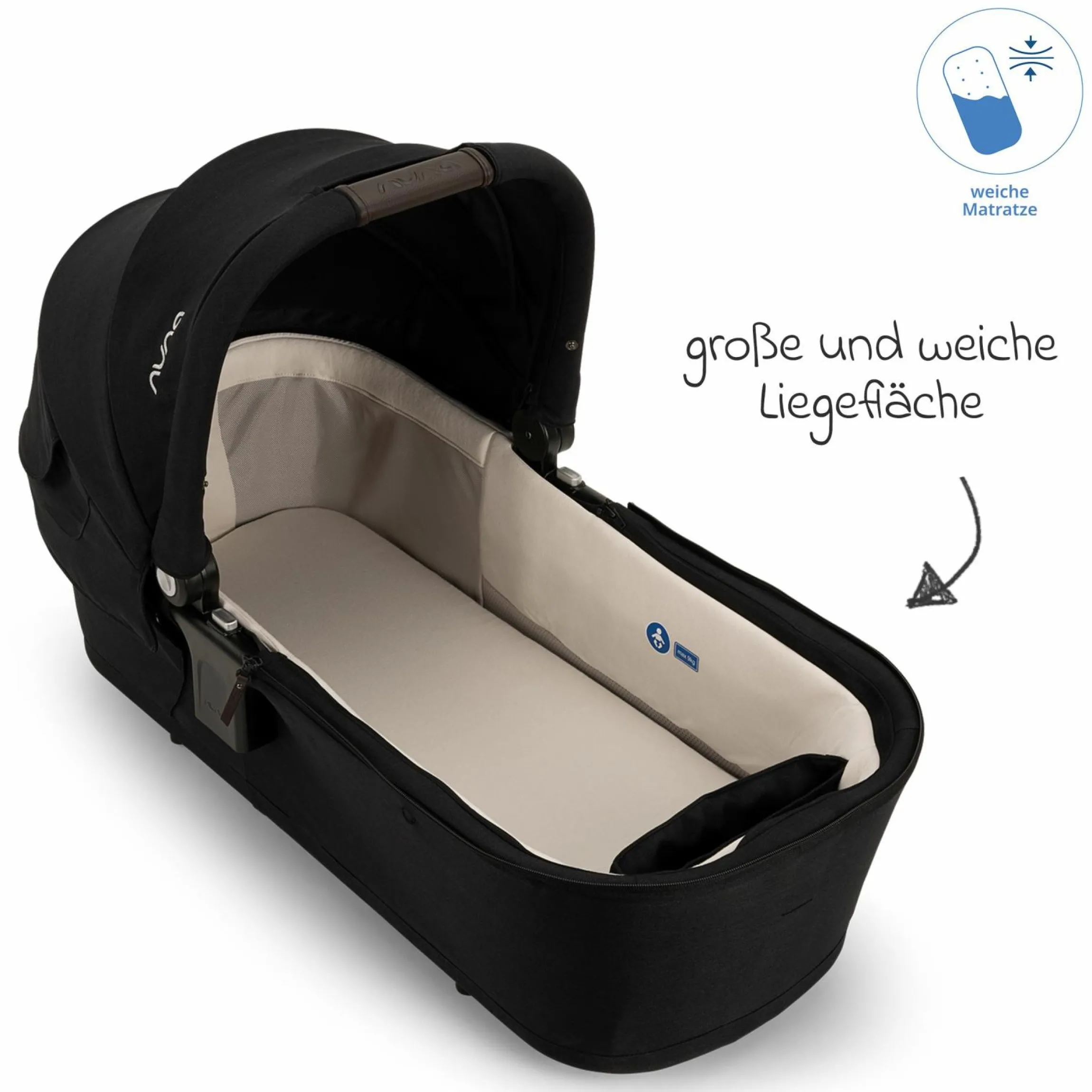 2in1 Kombi-Kinderwagen-Set Triv Lx All-in-One-Set bis 22 kg mit Baybwanne, Teleskopschieber, Regenschutz, Adapter, Fußsack & Handschuhe - Caviar