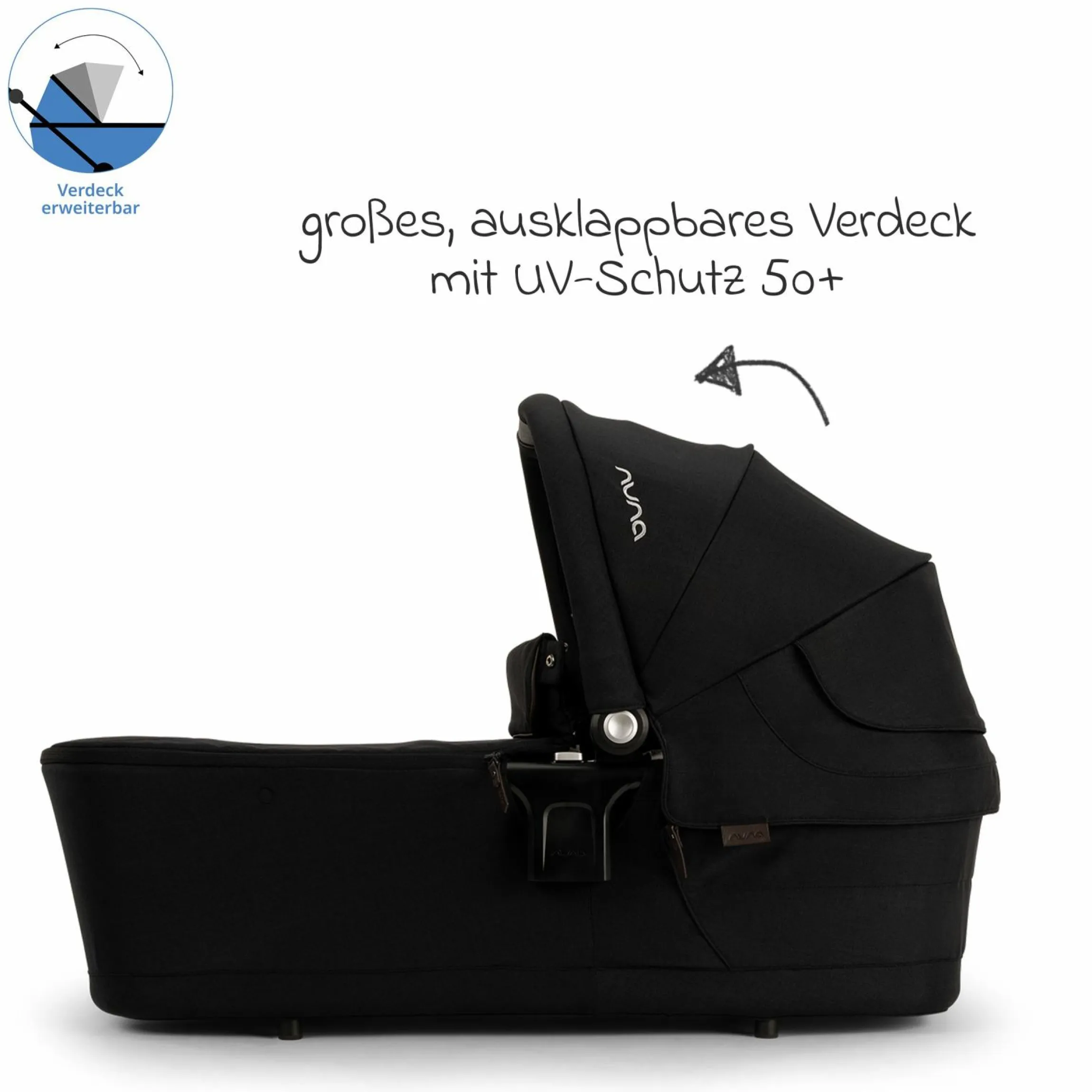 2in1 Kombi-Kinderwagen-Set Triv Lx All-in-One-Set bis 22 kg mit Baybwanne, Teleskopschieber, Regenschutz, Adapter, Fußsack & Handschuhe - Caviar