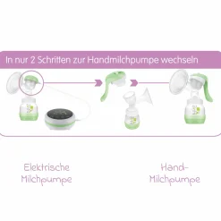 2in1 Milchpumpe elektrische oder manuelle Verwendung