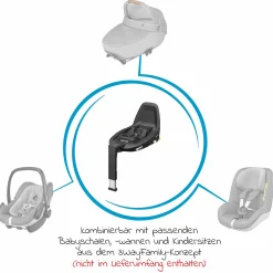 Isofix-Basis FamilyFix3 i-Size für die Montage von Babyschalen und Kindersitzen - Kollektion 2025