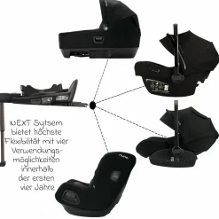 Isofix-Basisstation BASE Curv drehbar für Pipa next, Arra flex, Todl next, Cari next - Black - Kollektion 2025