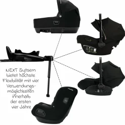 Isofix-Basisstation BASE next drehbar für Pipa next, Arra next, Todl next, Cari next - Black - Kollektion 2025
