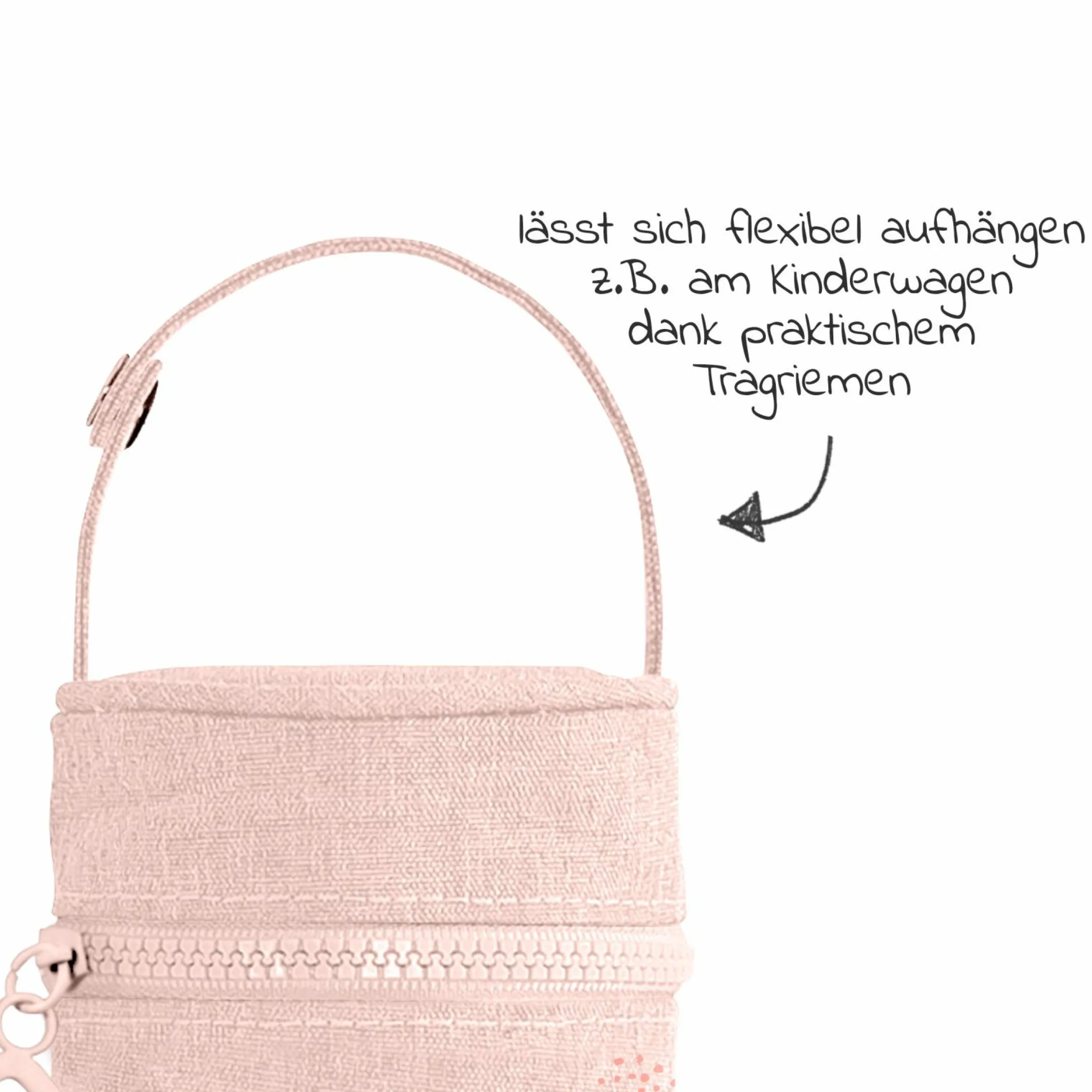 Isoliertasche Thermibag 500 ml - Candy