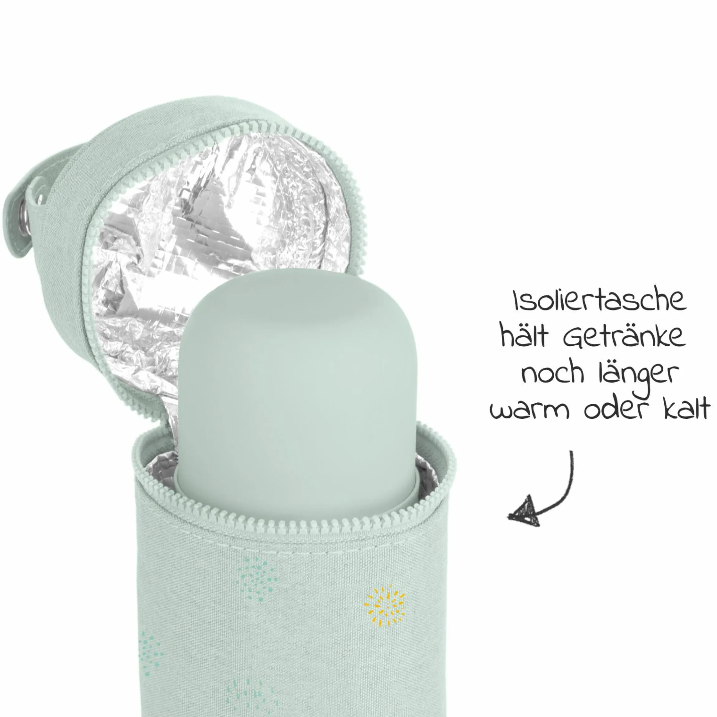 Isoliertasche Thermibag 500 ml - Mint
