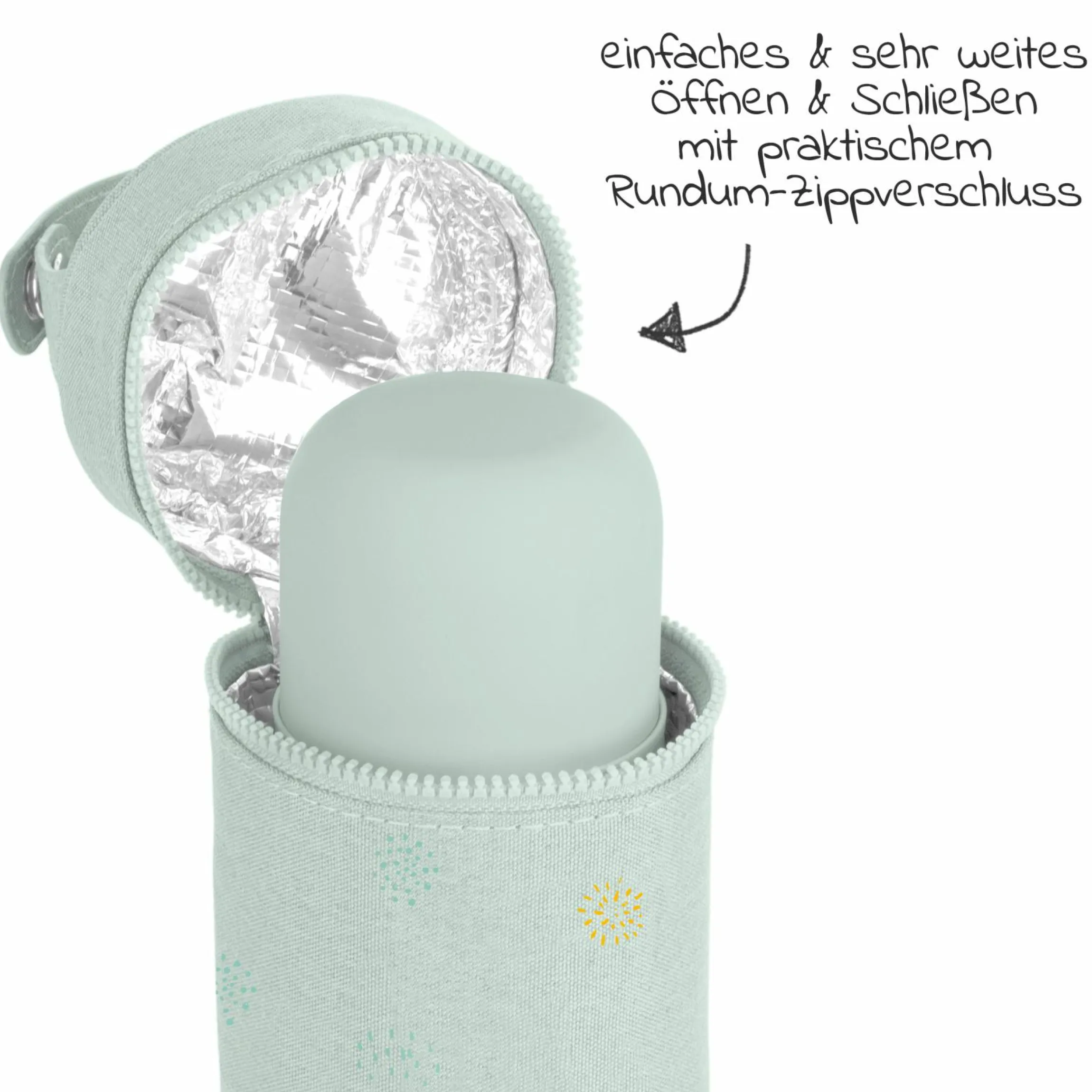 Isoliertasche Thermibag 500 ml - Mint