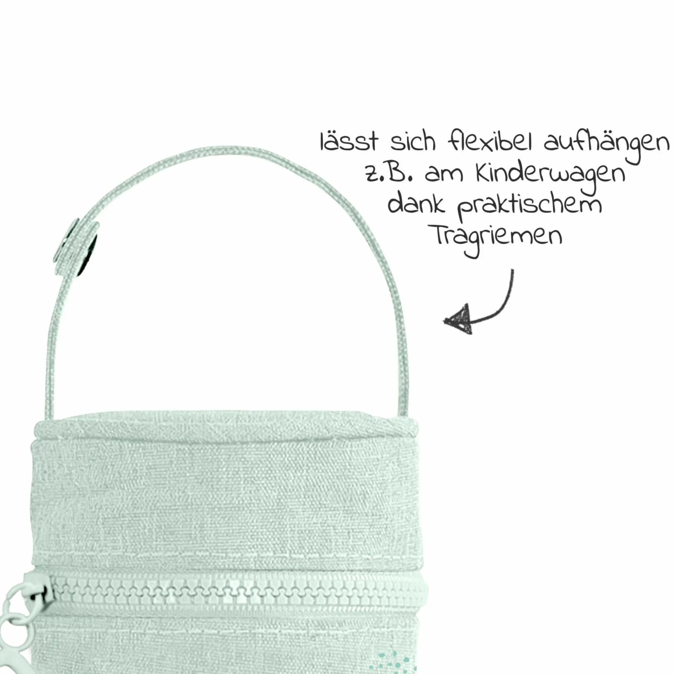 Isoliertasche Thermibag 500 ml - Mint