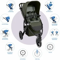 Jogger & Sportwagen Salsa 5 Run mit Sportzulassung, Luftbereifung, Sitzeinlage und Handbremse - Pure - Avocado - Kollektion 2025