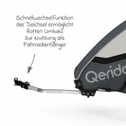 Kinderfahrradanhänger & Buggy QUPA 2 für 2 Kinder (bis 60 kg) mit Kupplung, Blattfeder-Dämpfsystem - Grey