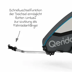 Kinderfahrradanhänger & Buggy QUPA 2 für 2 Kinder mit Kupplung, Blattfeder-Dämpfsystem (bis 60 kg) - Blue