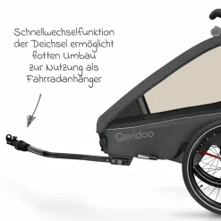Kinderfahrradanhänger & Buggy Kidgoo 1 für 1 Kind (bis 50 kg) mit Kupplung, Dämpfsystem, XL-Kofferraum - Steel Grey