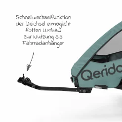 Kinderfahrradanhänger & Buggy Qupa 1 Plus für 1 Kind (bis 50 kg) mit Kupplung, Blattfeder-Dämpfsystem, 3in1 Verdeck - Mineral Blue