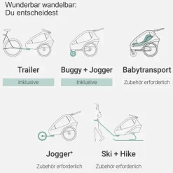 Kinderfahrradanhänger & Buggy Qupa 2 Plus für 2 Kinder (bis 60 kg) mit Kupplung, Blattfeder-Dämpfsystem, 3in1 Verdeck - Mineral Blue