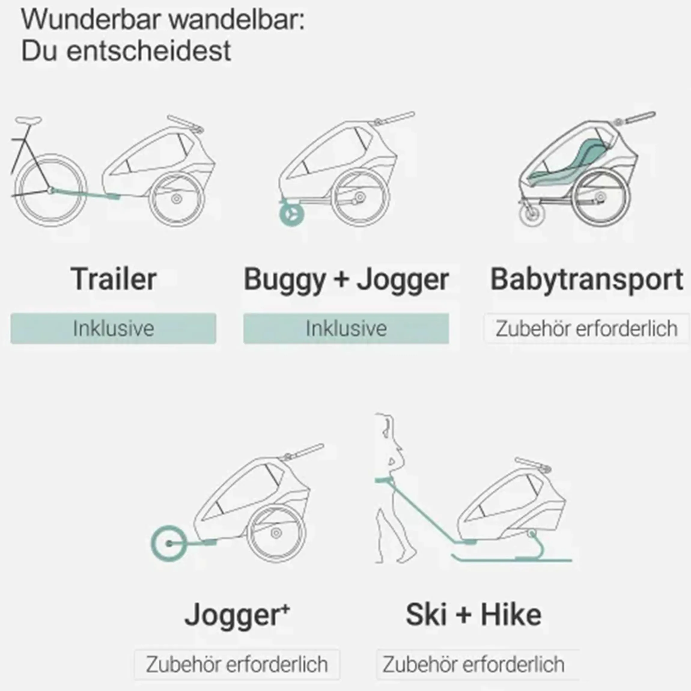 Kinderfahrradanhänger & Buggy Qupa 2 Plus für 2 Kinder (bis 60 kg) mit Kupplung, Blattfeder-Dämpfsystem, 3in1 Verdeck - Mineral Blue