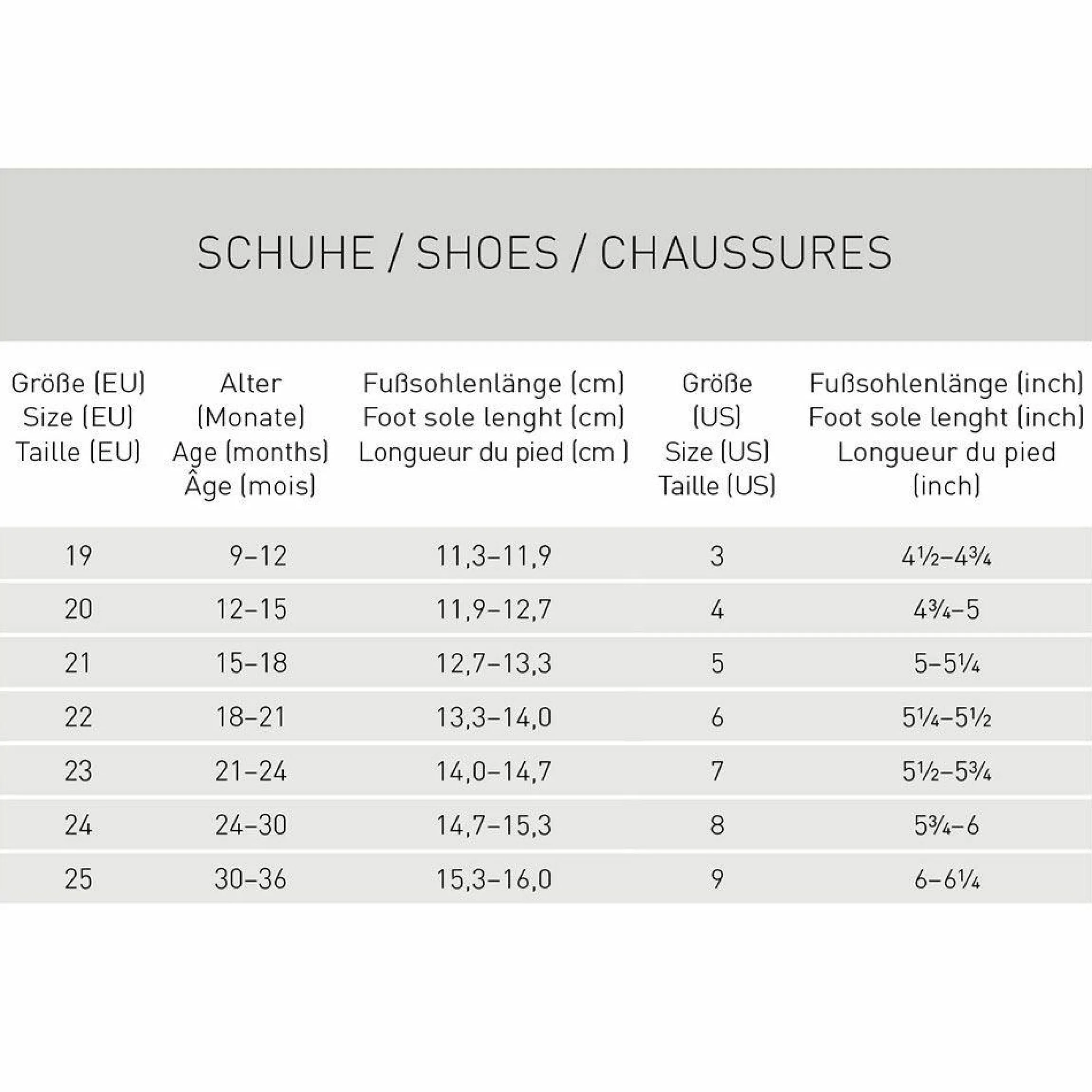 Kinder-Schuh / Badeschuh Allround Sneaker - Powder Pink - Gr. 20