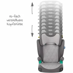 Kindersitz Affix i-Size R129 ab 3,5 Jahre - 12 Jahre (100 cm - 150 cm) nur 4,2 kg schwer mit Isofix & Getränkehalter - Iron - Kollektion 2025