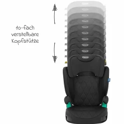 Kindersitz Affix i-Size R129 ab 3,5 Jahre - 12 Jahre (100 cm - 150 cm) nur 4,2 kg schwer mit Isofix & Getränkehalter - Midnight - Kollektion 2025
