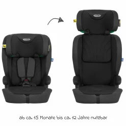 Kindersitz Energi i-Size R129 ab 15 Monate bis 12 Jahre (76 cm - 150 cm) mit Isofix & Top Tether - Midnight